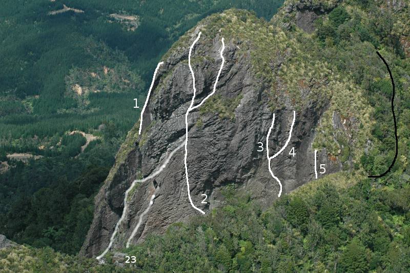 Castle Rock Western Summit - Kookmeyers Wall
